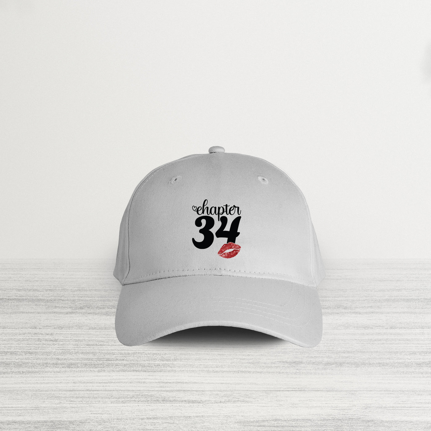 Chapter 34 HAT