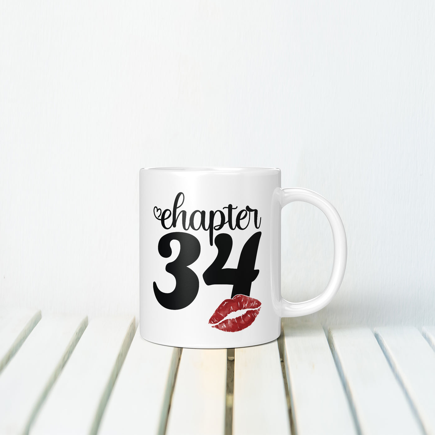 Chapter 34 MUG