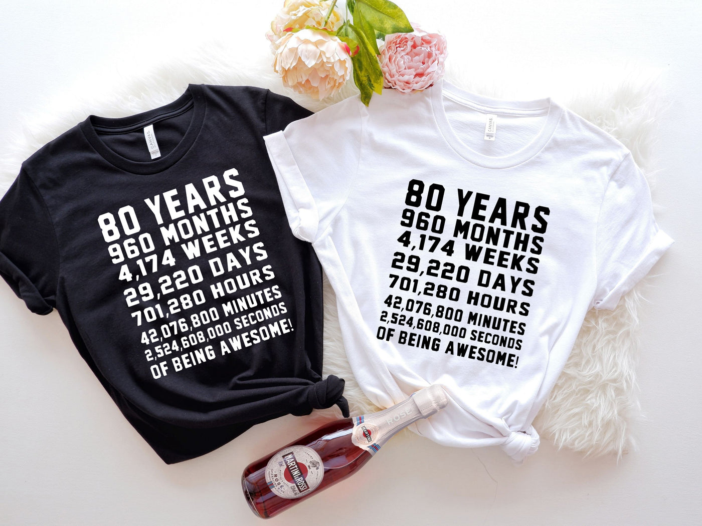 80 Years 960 Months