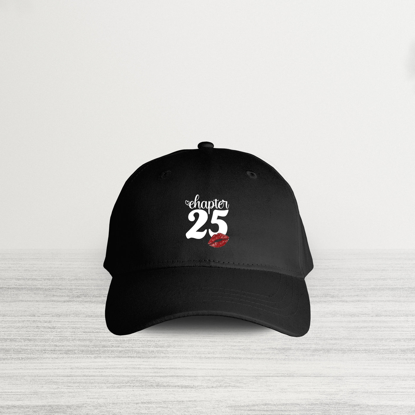 Chapter 25 HAT